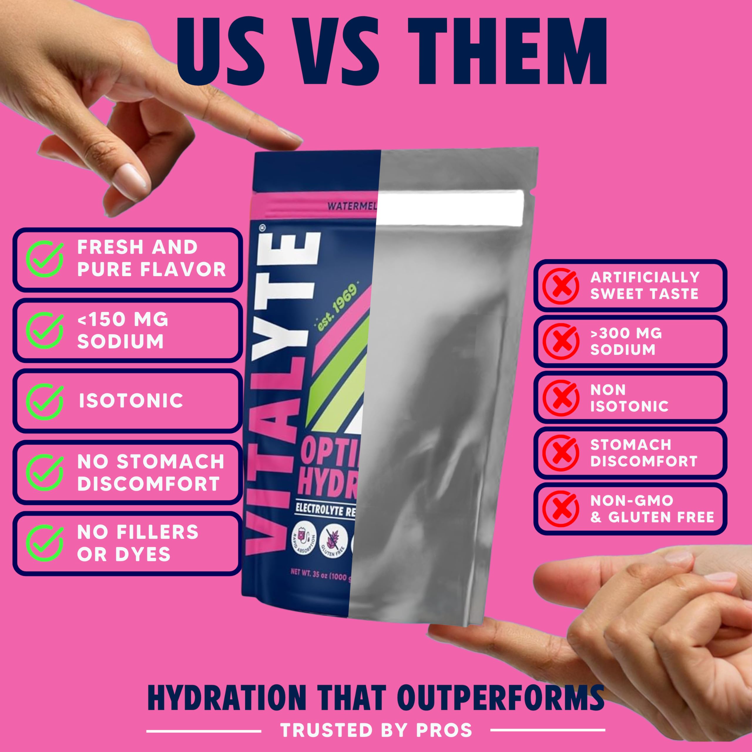 Vitalyte watermelon powder scoop in a glass showcasing quick mix.