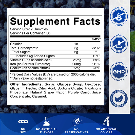 Vitamatic Iron Gummies being poured for easy daily intake.