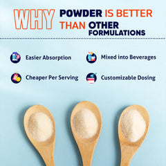 Vitamatic lab tested ingredients indicate quality and purity.