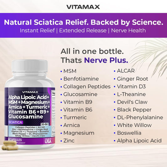 Vitamax Nerve Plus bottle label with ingredients overview.