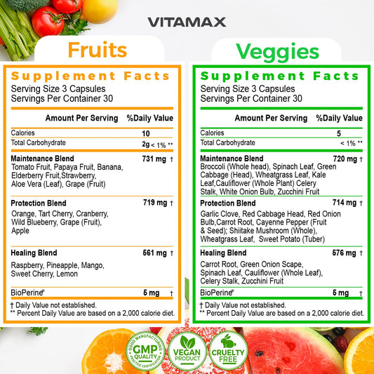 Vitamax veggie-capsules-mix for daily vegetable nutrient support.