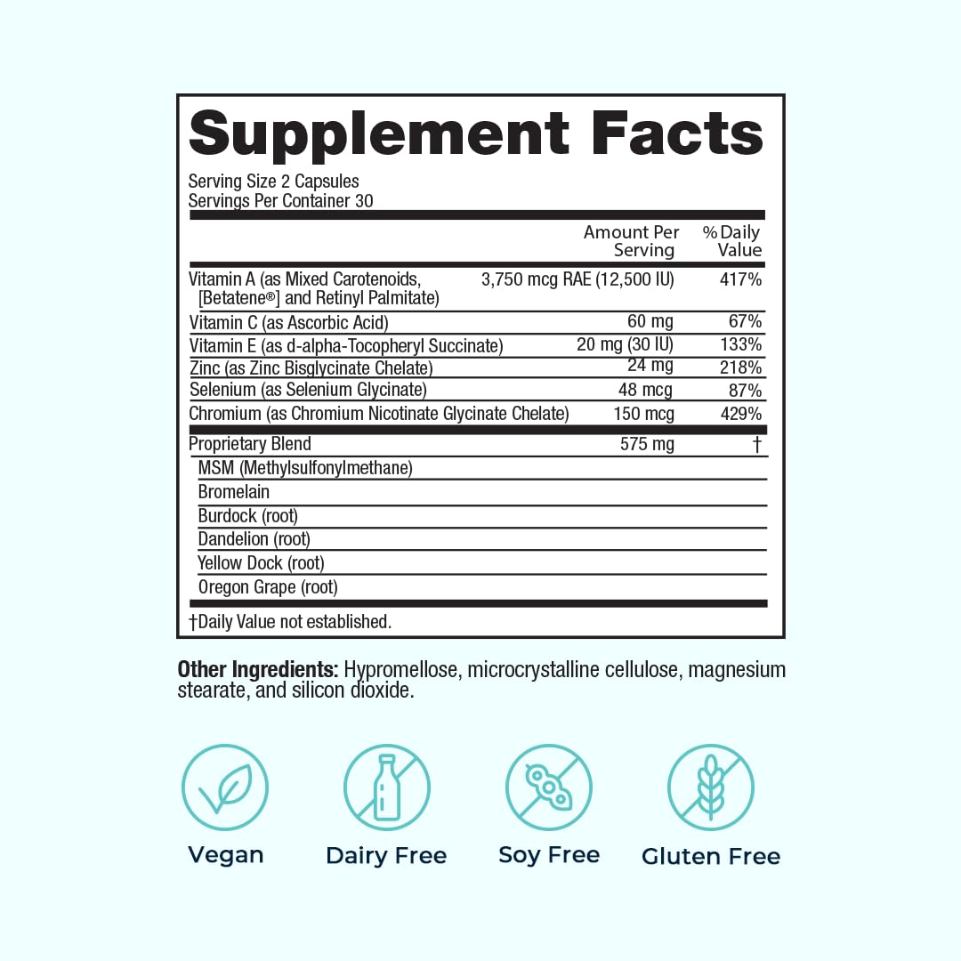 VitaMedica box back detailing vitamins and minerals for skin health.