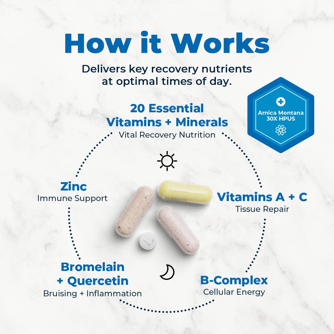 VitaMedica Clinical Support Formula bottle displays physician-formulated post-op wellness.