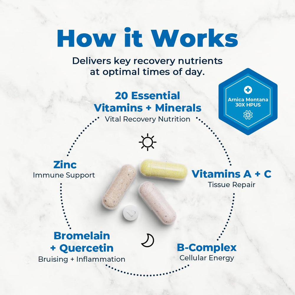 VitaMedica Clinical Support Formula bottle displays physician-formulated post-op wellness.