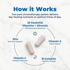 VitaMedica Clinical Support user scene with healthy lifestyle context