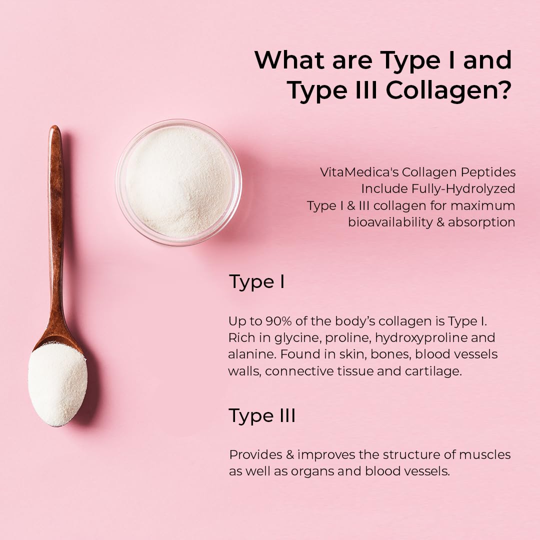 VitaMedica Collagen Peptides glass and label highlighting zero sugar addition.