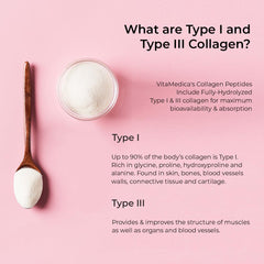 VitaMedica Collagen Peptides glass and label highlighting zero sugar addition.