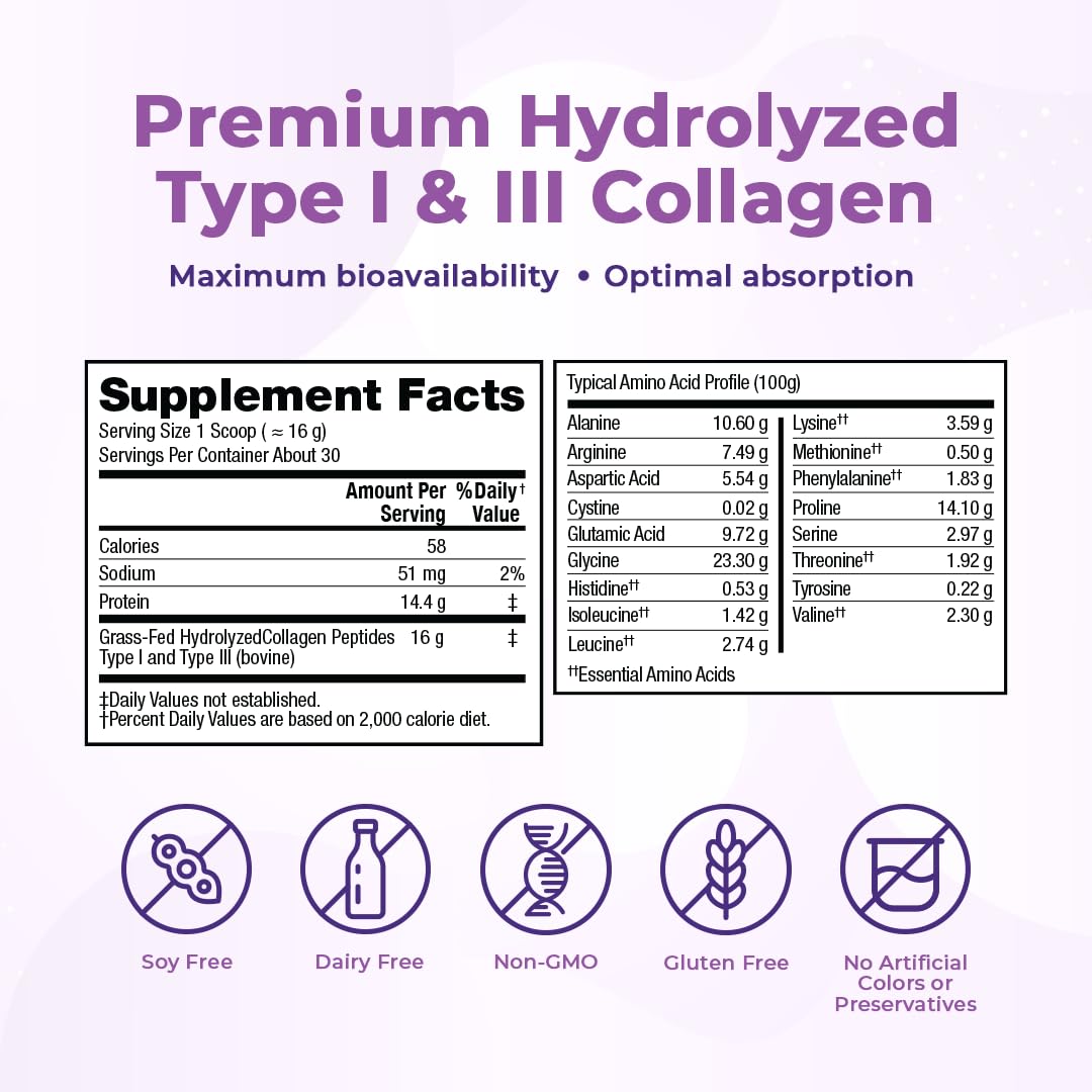 VitaMedica Collagen Peptides added to smoothie for protein and amino acids