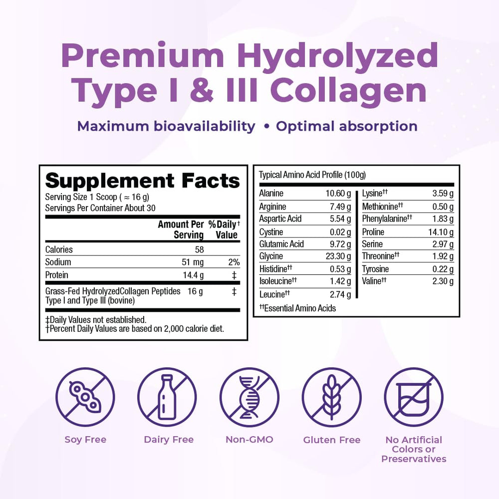 VitaMedica Collagen Peptides added to smoothie for protein and amino acids