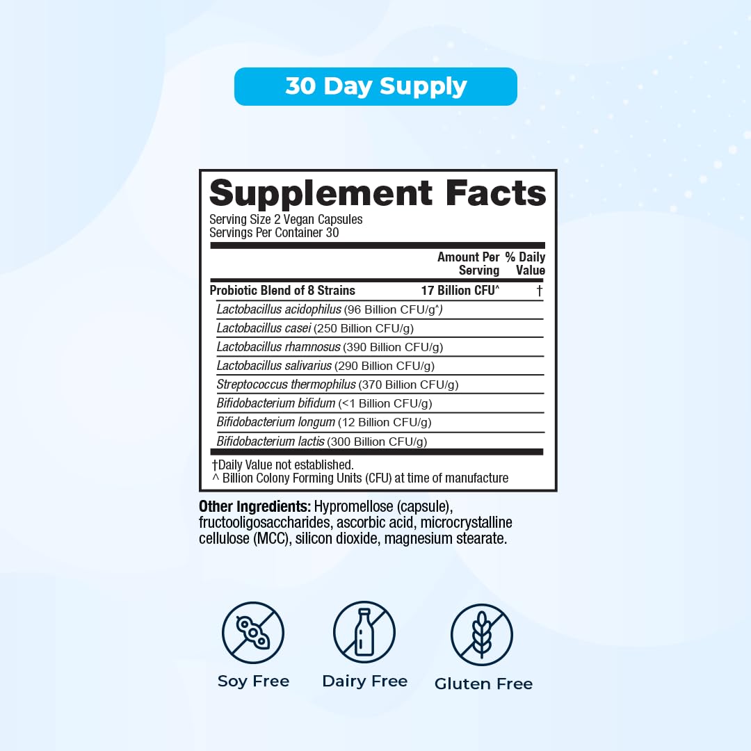 Person taking VitaMedica capsule in morning routine for gut support