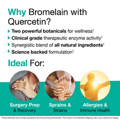 VitaMedica Post-surgery support use guide for recovery-friendly routine.