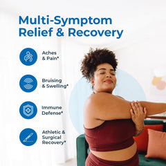 VitaMedica Recovery Support Program kit packaging