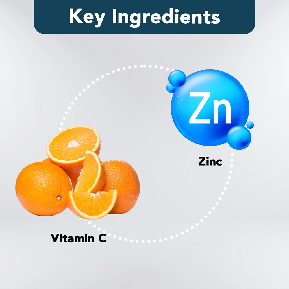 Graphic showing Vitamin Bounty Pro-100's 13 strains for varied gut health.