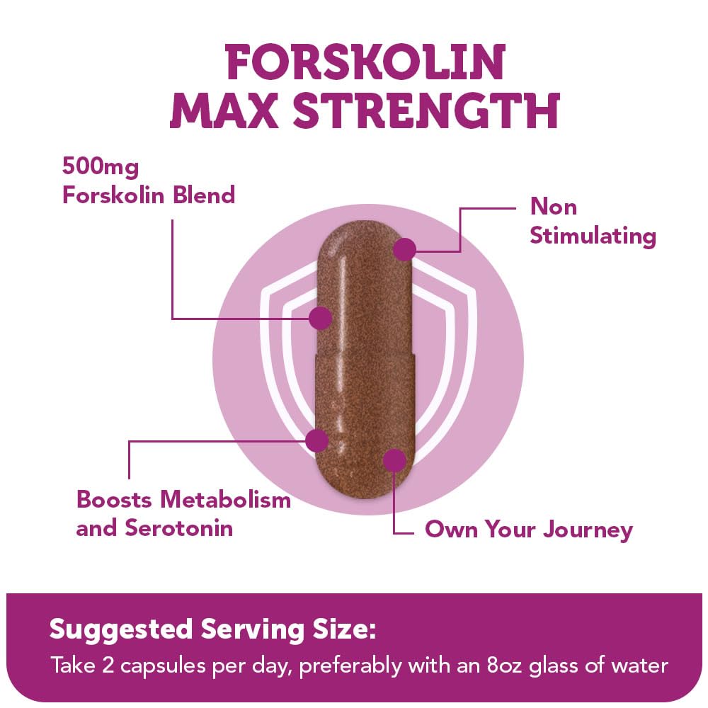 Forskolin powder with 20% standardized content shown with a scoop