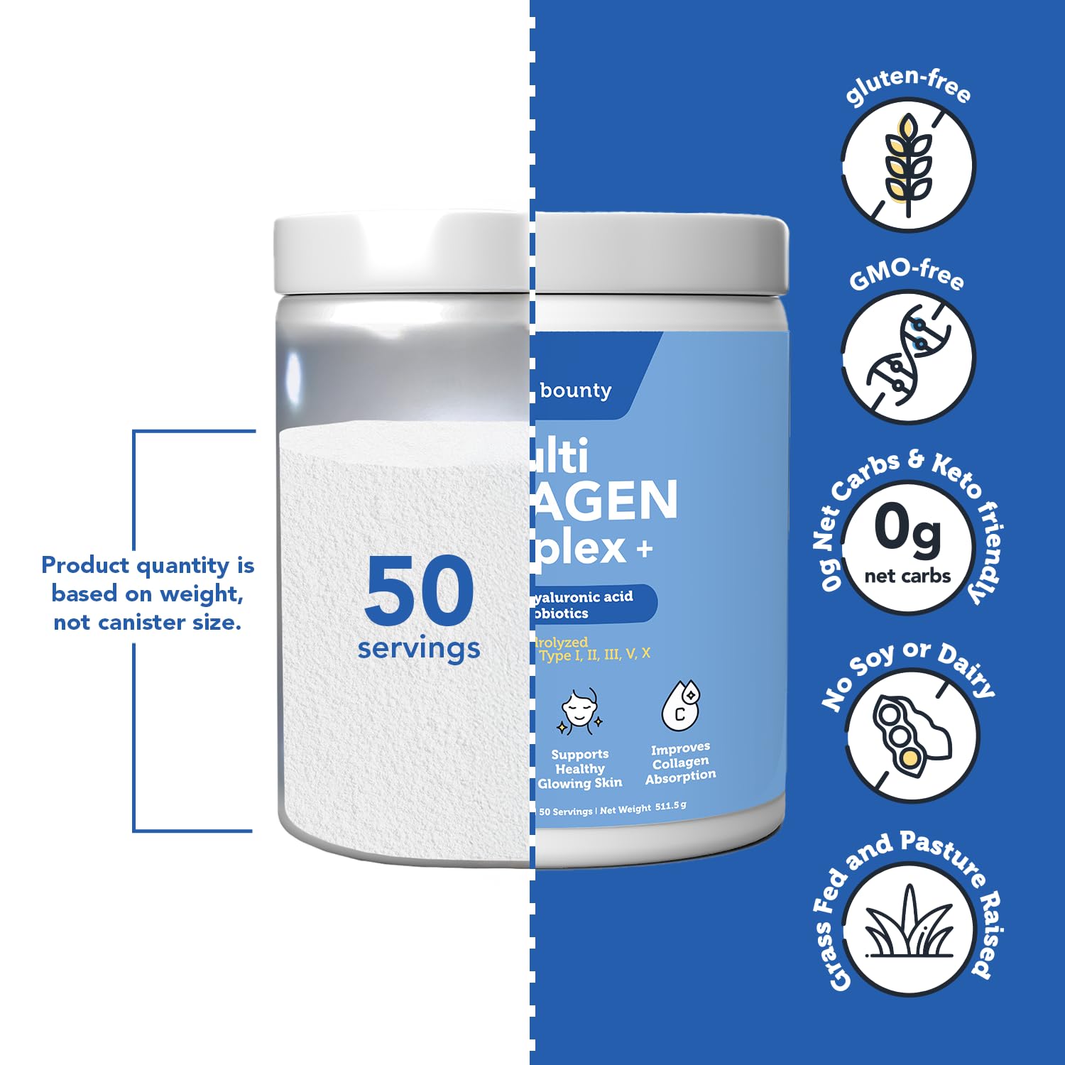 Vitamin Bounty grass-fed collagen source bovine emphasizes clean natural protein origin.