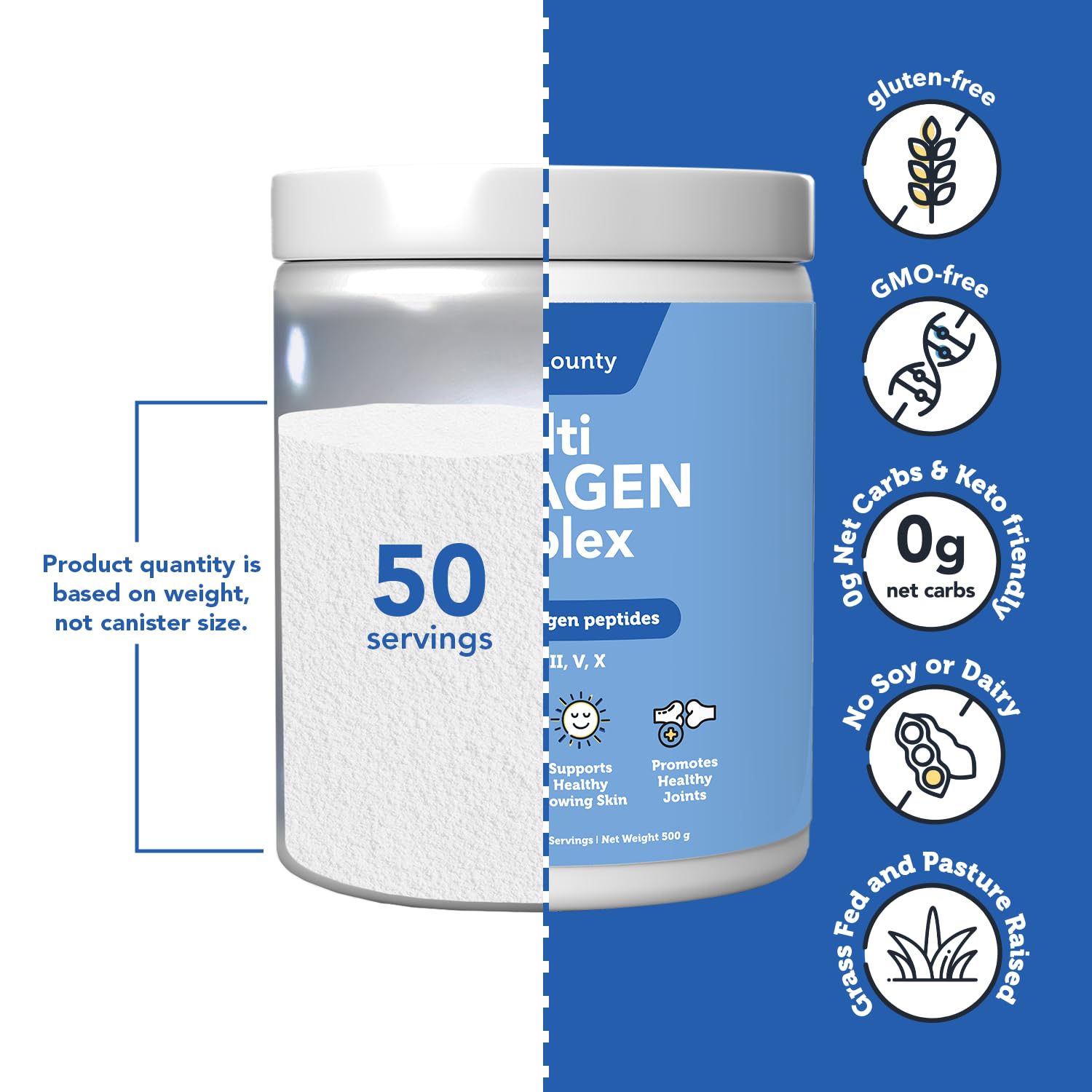 Vitamin Bounty Multi Collagen Complex ingredients icons depict five collagen types