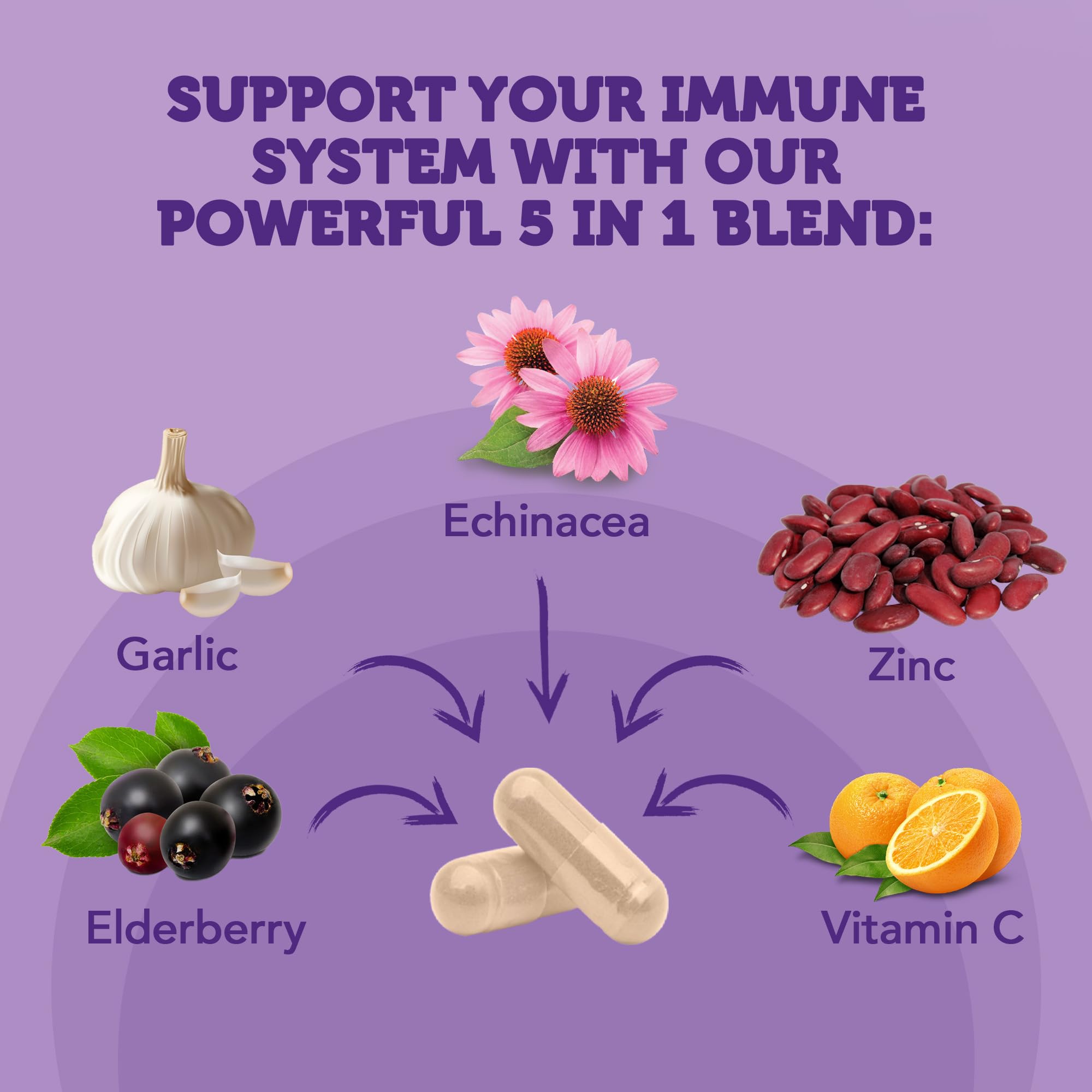 Vitamin Bounty non-gmo-formula: trusted immune support in capsules.
