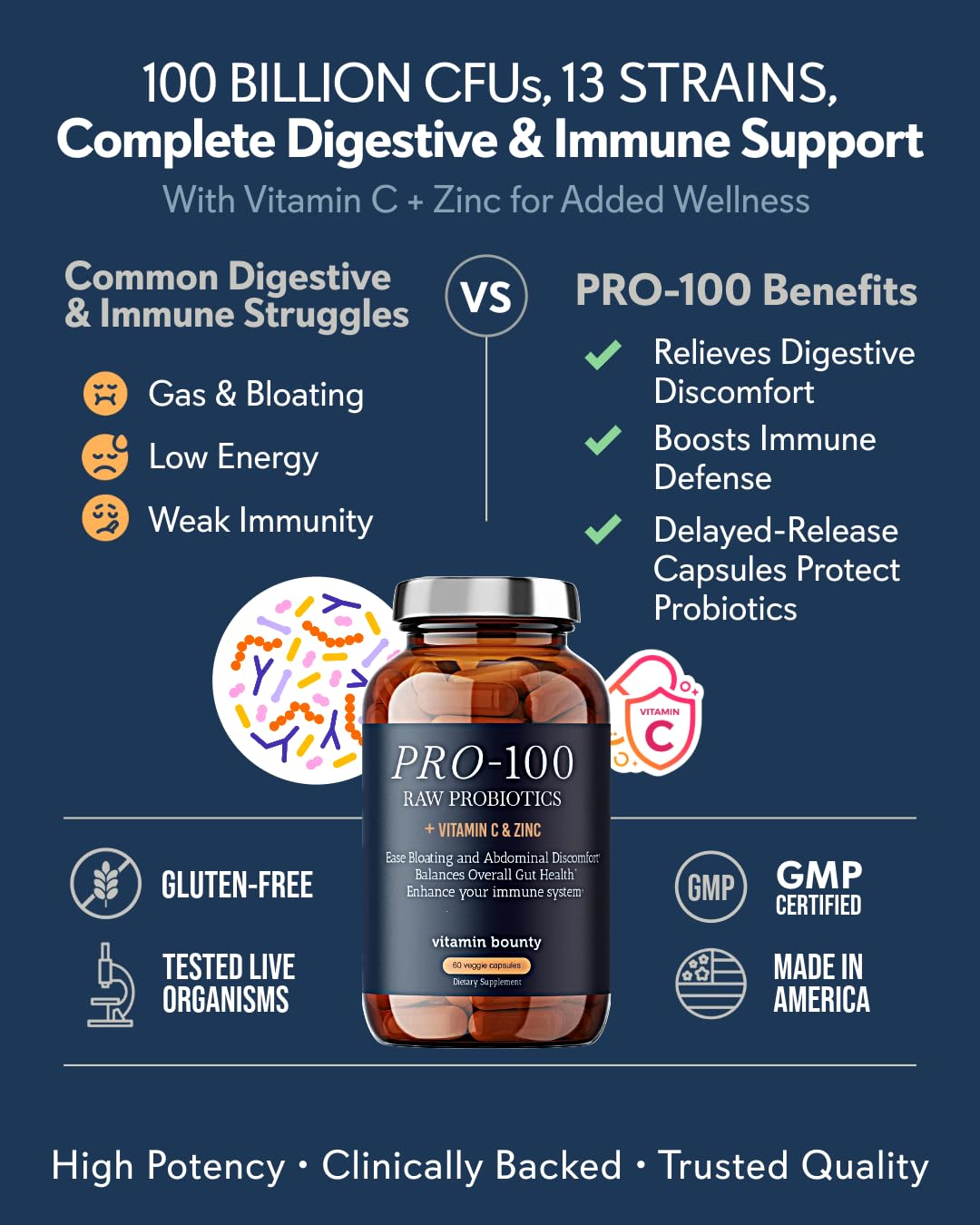 Vitamin Bounty Pro-100 capsules for daily digestive comfort.