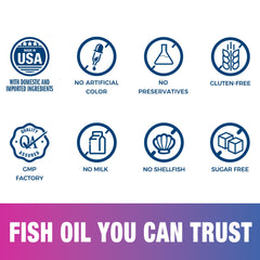 Vitamin World Triple Omega 3-6-9 daily-use scene showing capsule routine