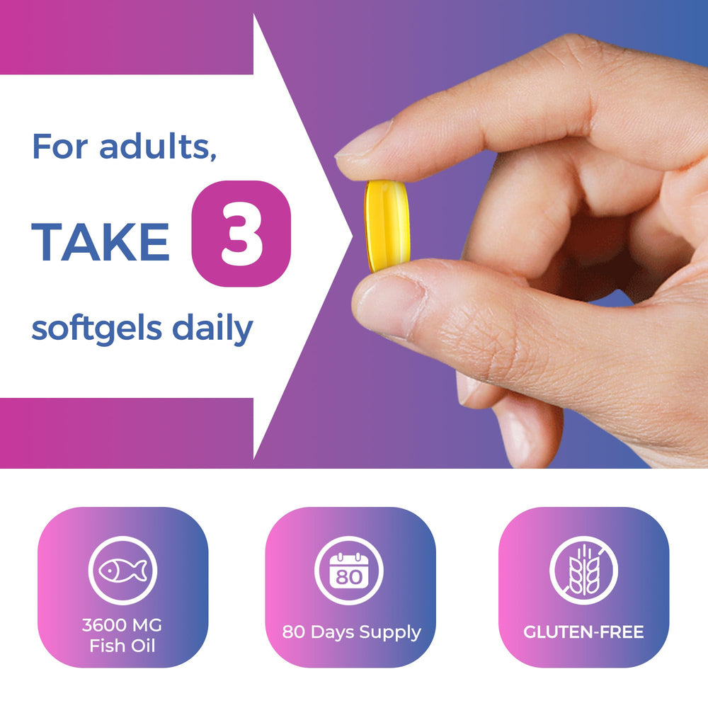 Vitamin World Triple Omega 3-6-9 softgel in bottle ready to take