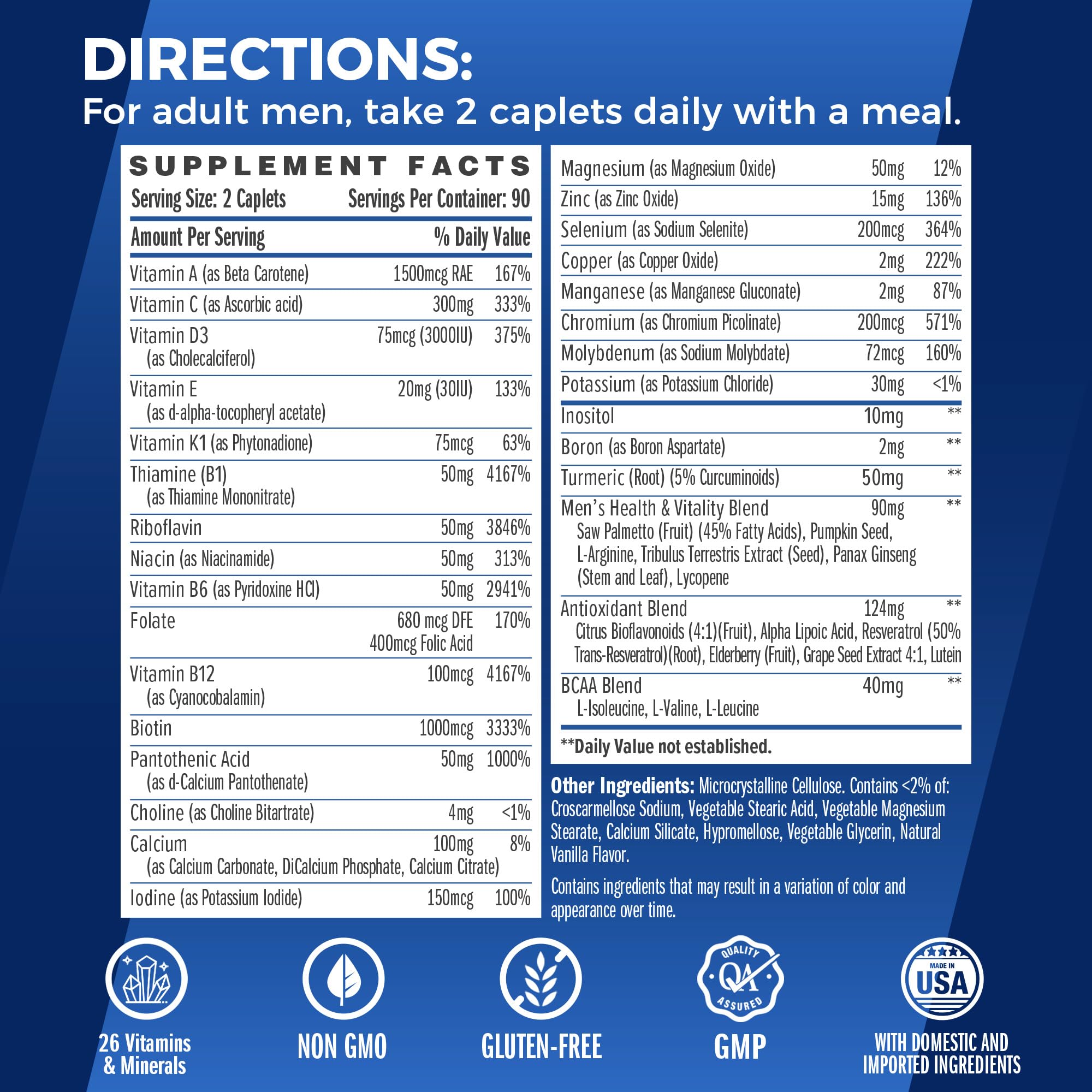 Vitamin World Ultra 360 Men bottle back with ingredients and blends