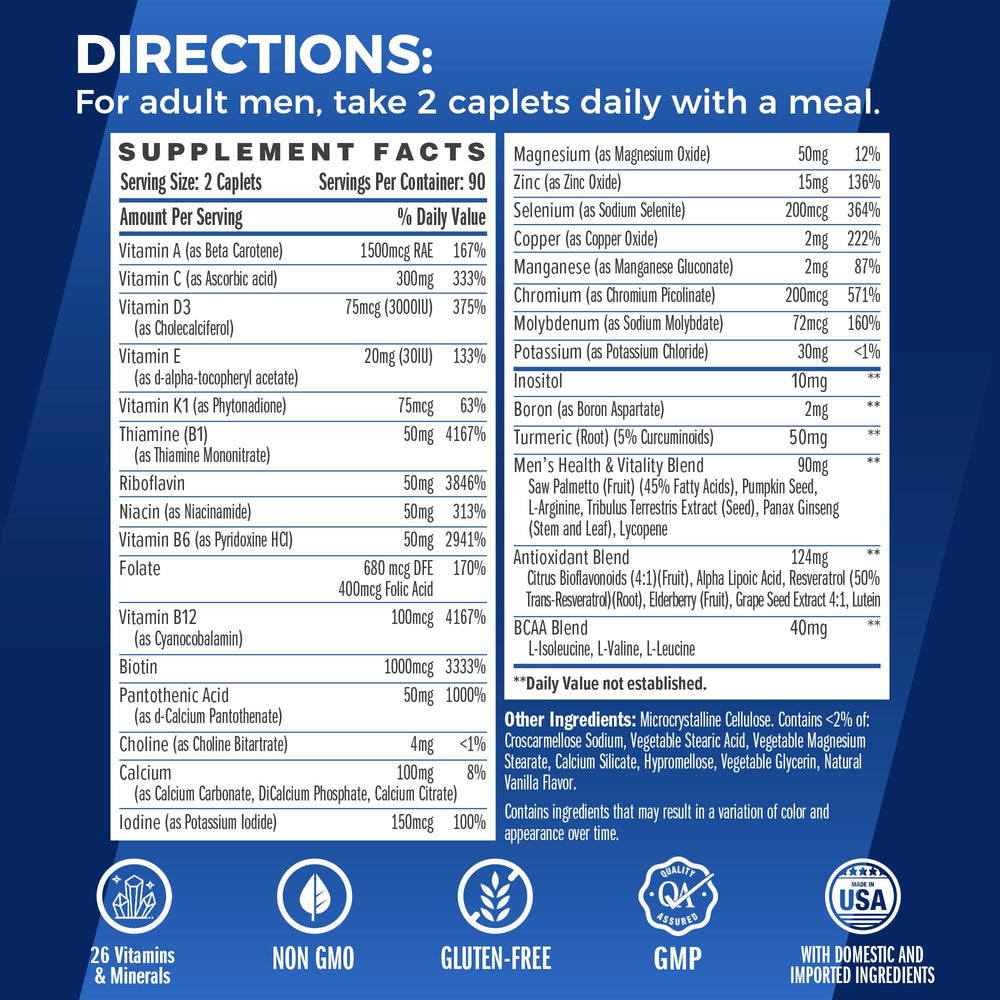 Vitamin World Ultra 360 Men bottle back with ingredients and blends