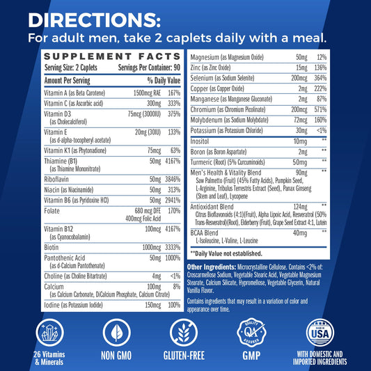 Vitamin World Ultra 360 Men bottle back with ingredients and blends