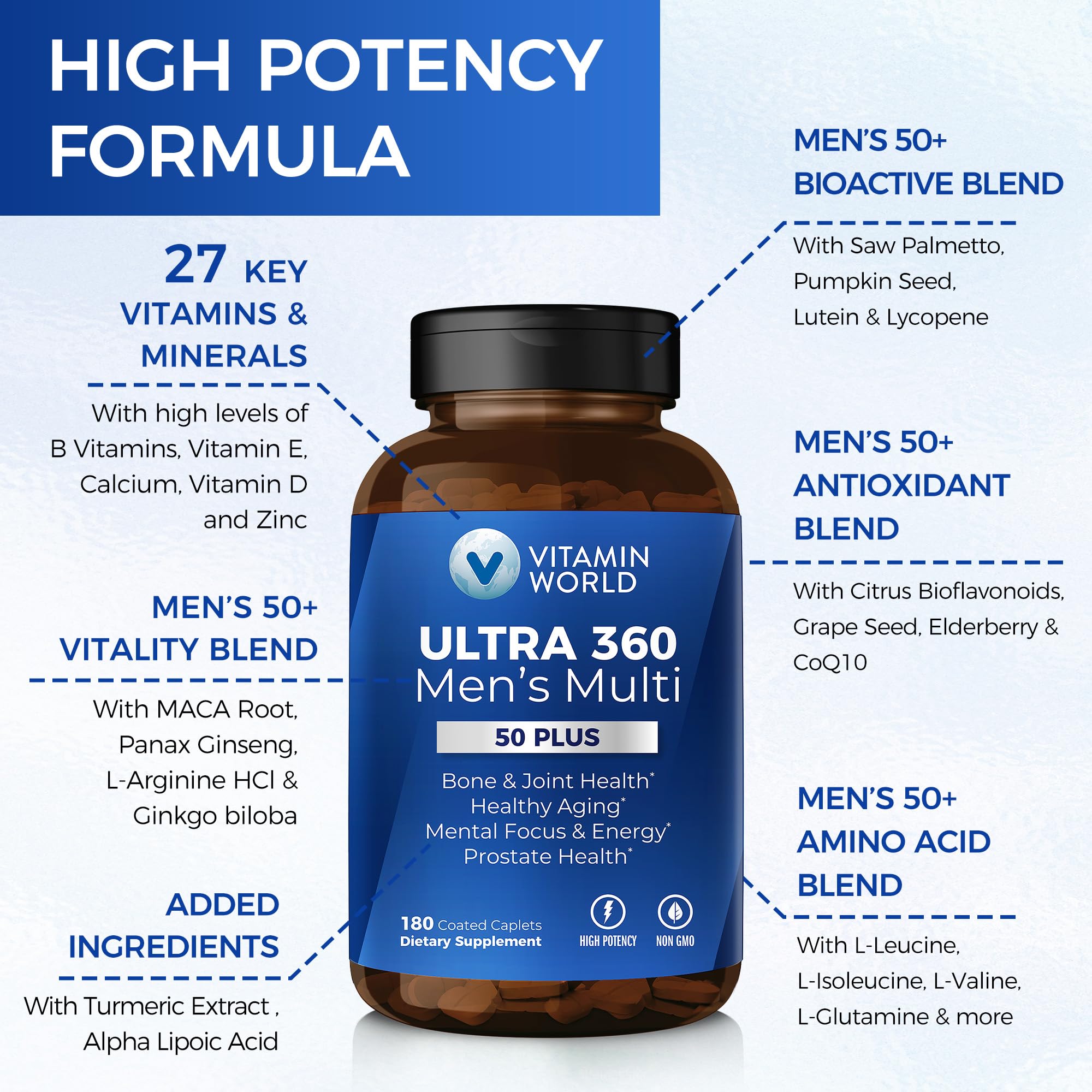 Close-up of Vitamin World Ultra 360 50+ label highlighting ingredients.
