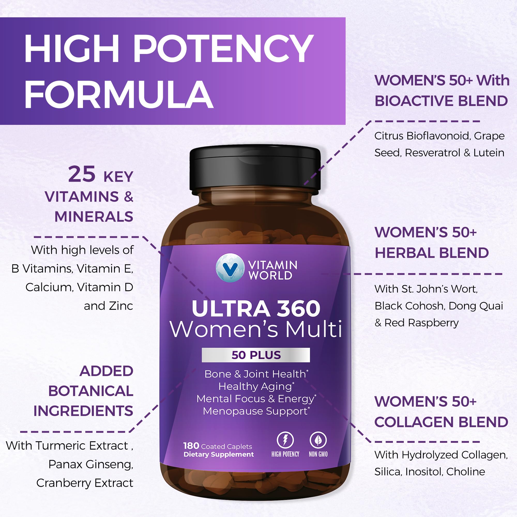 Vitamin World Ultra 360 Women 50+ label reveals vitamins and minerals for daily wellness.