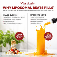 Vitaminally liposomal men 50+ bottle beside a glass for daily nutrition