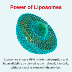 Vitaminally liposomal women's liquid multivitamin strawberry-mint flavor drops in glass