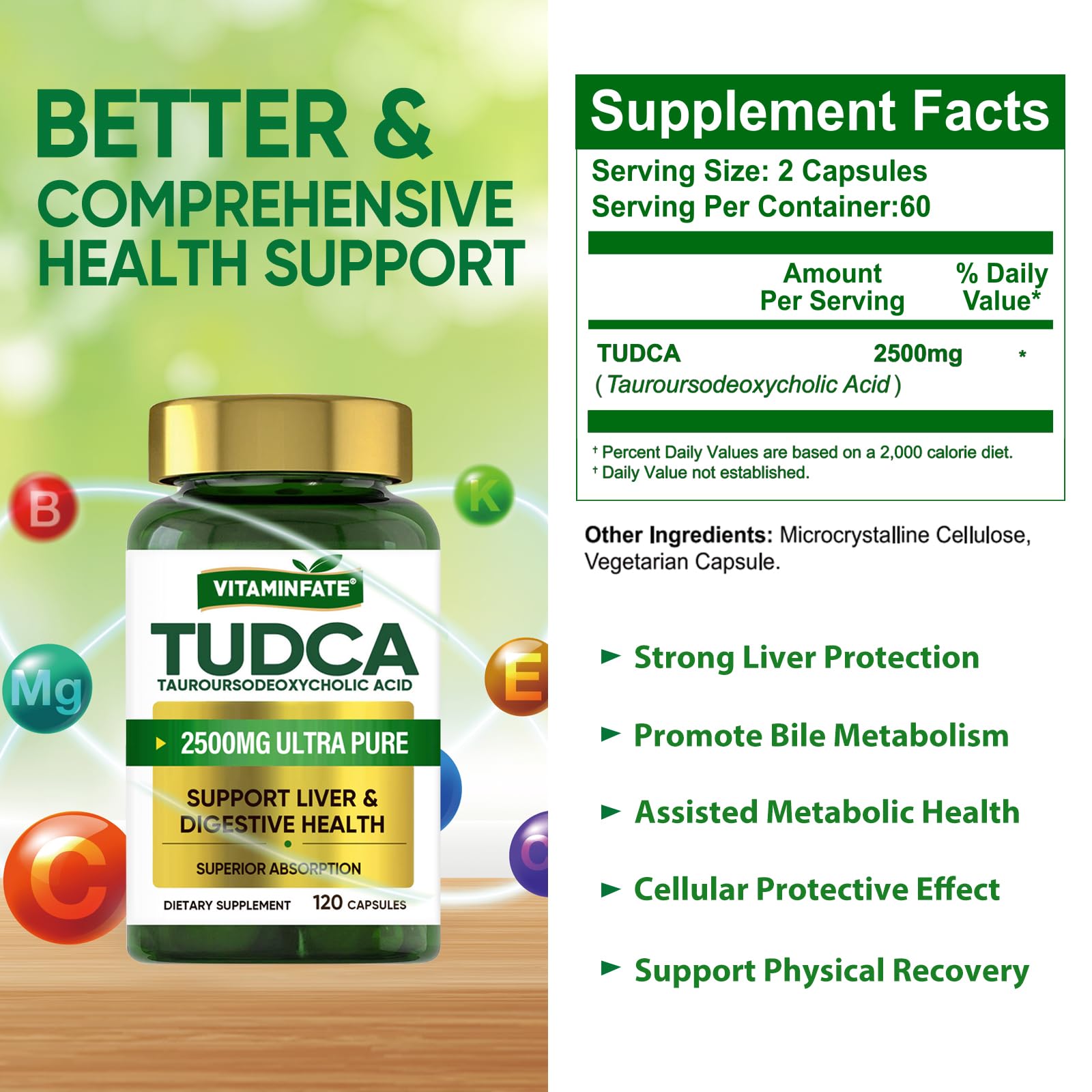 VITAMINFATE Tudca bottle cap detail emphasizing freshness and secure seal.