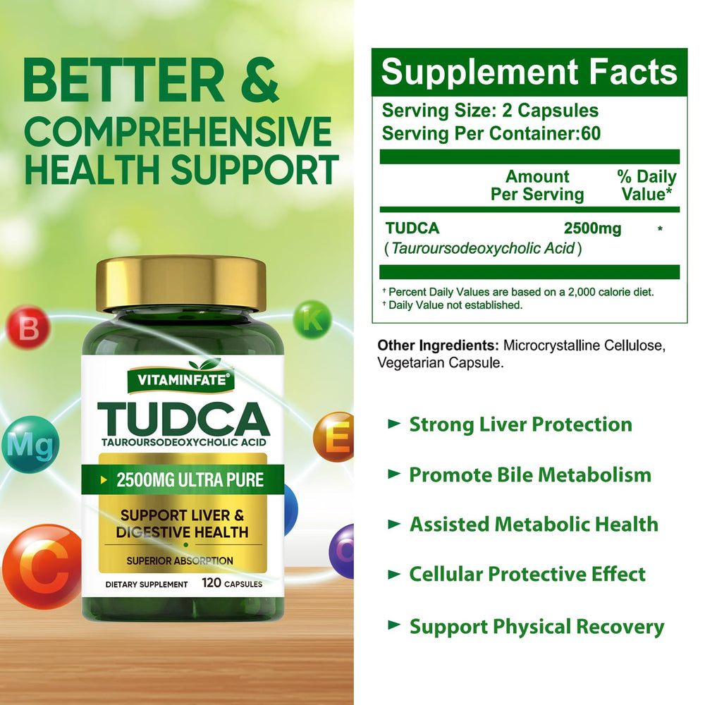 VITAMINFATE Tudca bottle cap detail emphasizing freshness and secure seal.