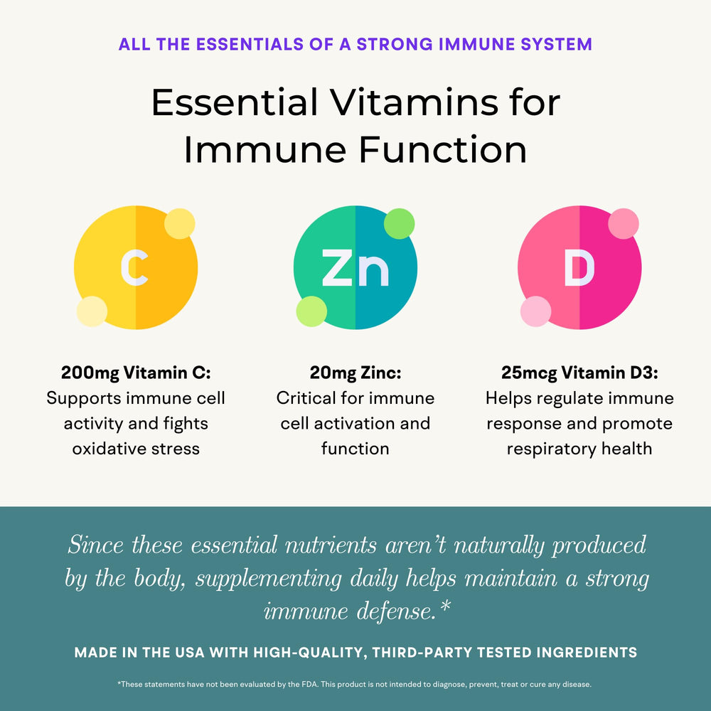 VitaminIQ Immune Support capsules row illustrating convenient daily dosing