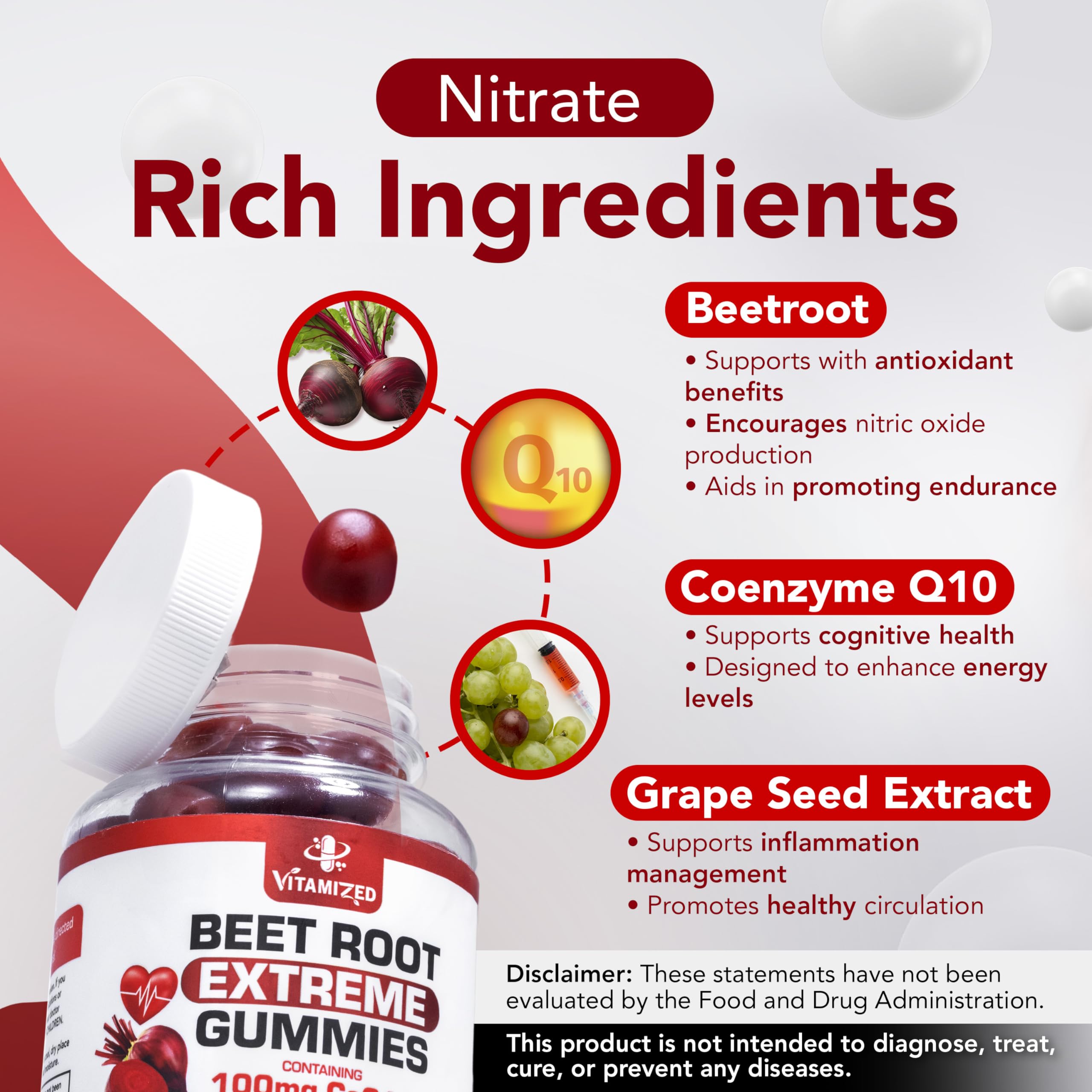 VITAMIZED CoQ10 100mg gummies pack highlighting energy support potential.