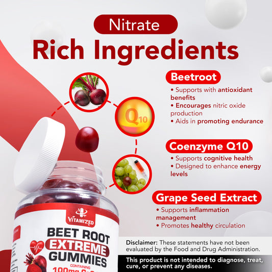 VITAMIZED CoQ10 100mg gummies pack highlighting energy support potential.