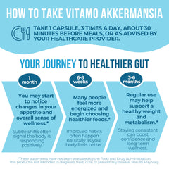 Vitamo Akkermansia label detail emphasizes high potency and AFU