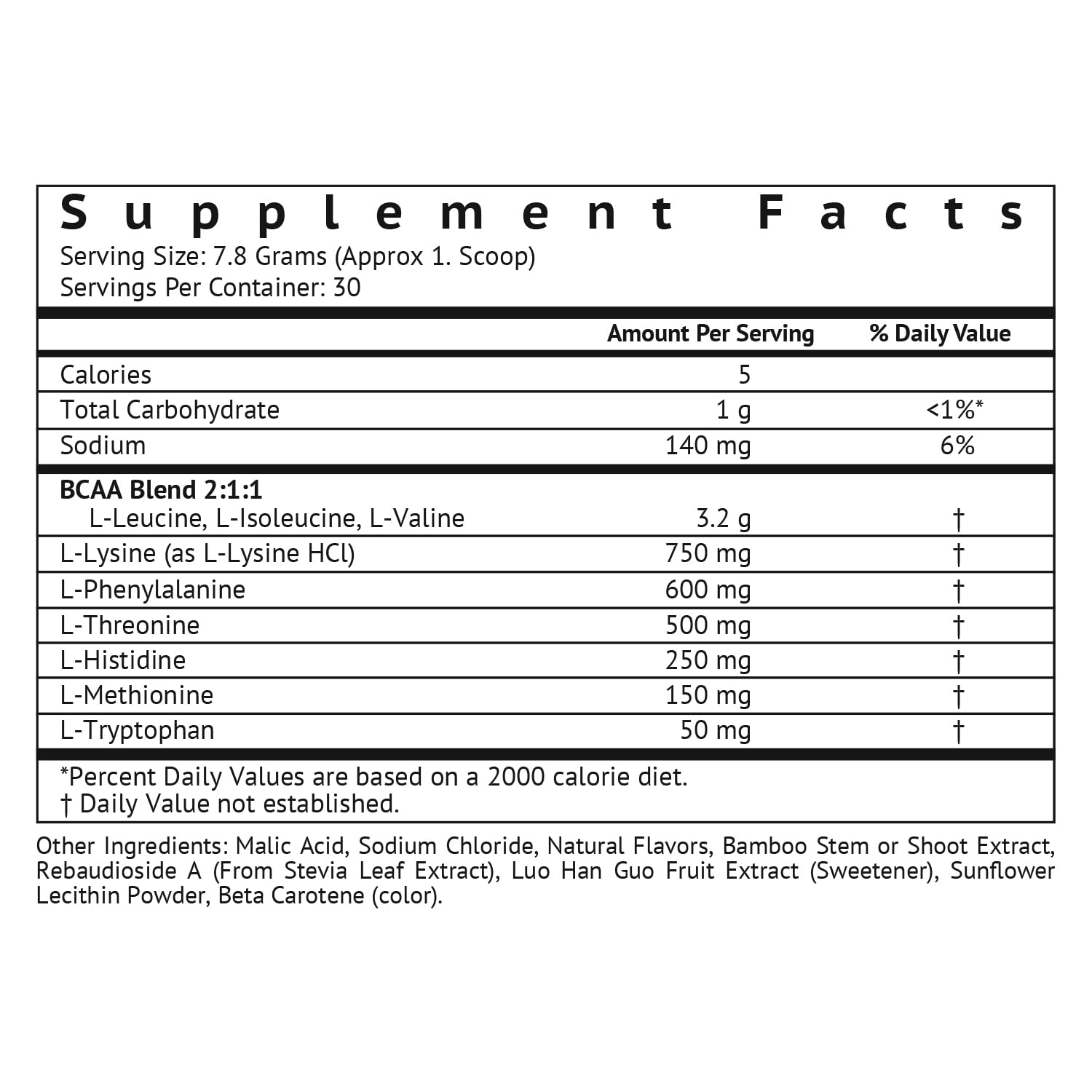 VitaMonk Clean EAA scoop on label highlighting nine essential amino acids