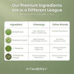 Vitanergy Beauty Sleep ingredients panel highlights hyaluronic acid and reduced glutathione for skin support.