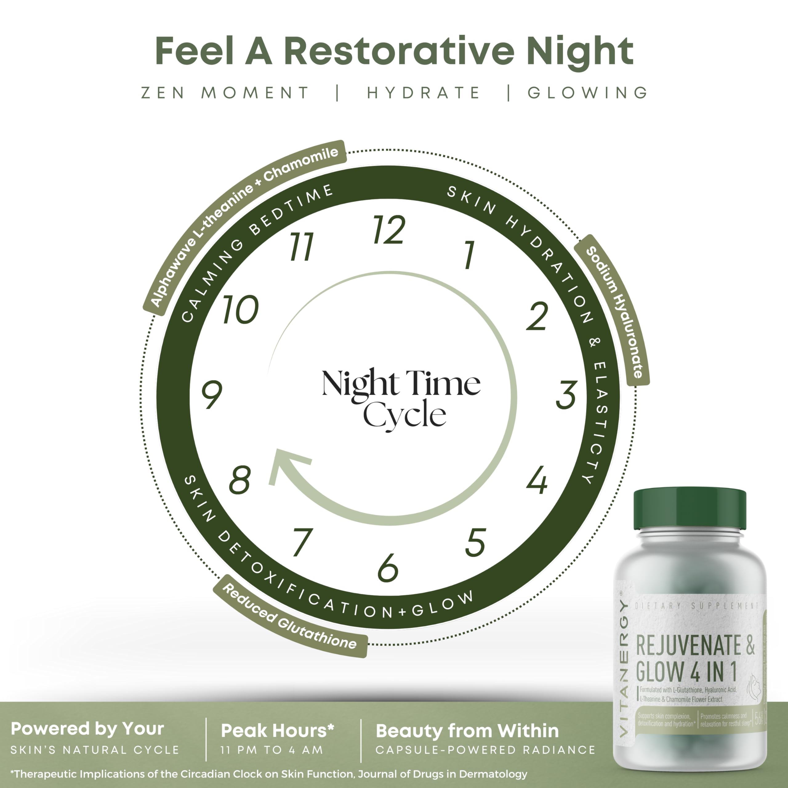 Vitanergy Beauty Sleep packaging display showcases vegan and USA-made credentials.