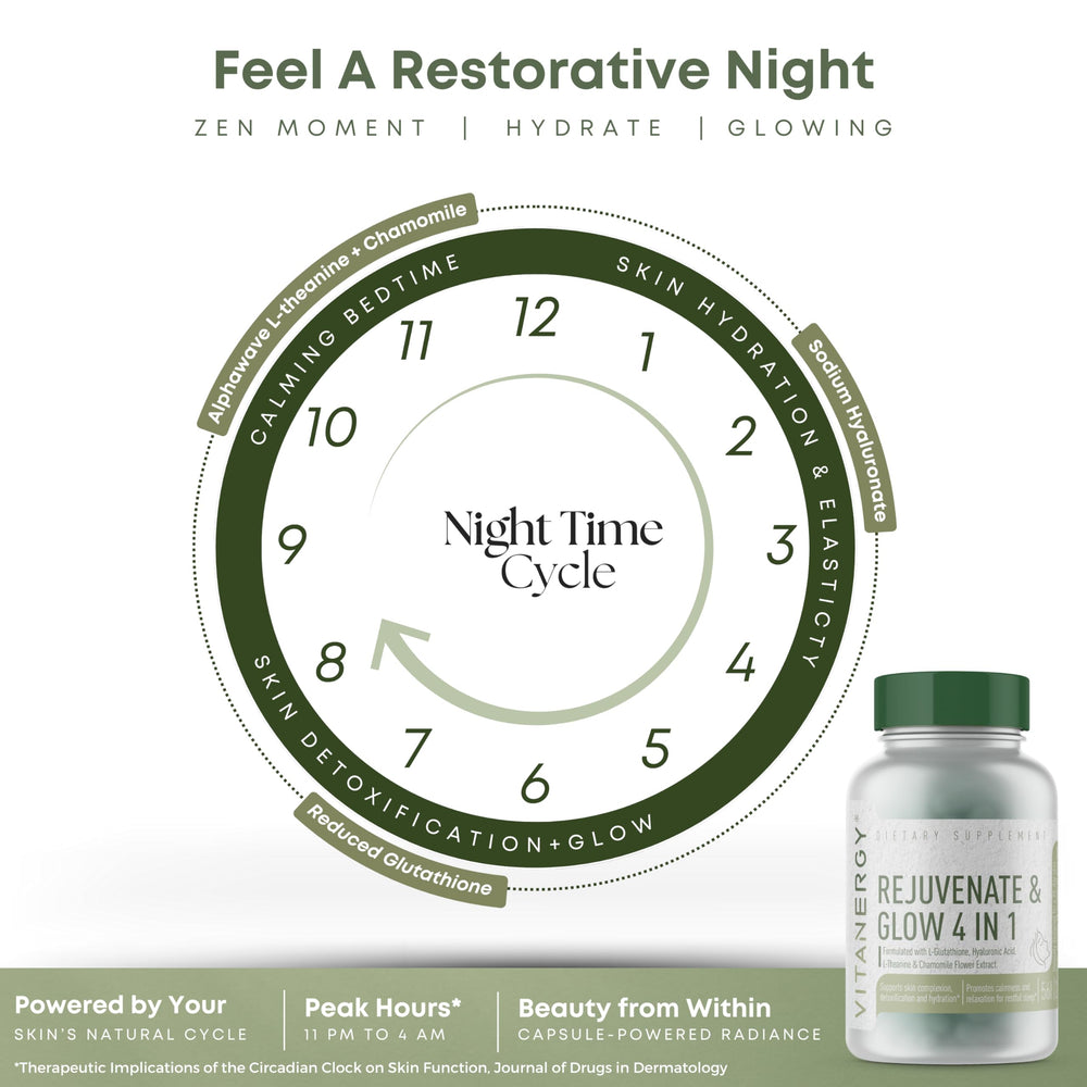 Vitanergy Beauty Sleep packaging display showcases vegan and USA-made credentials.