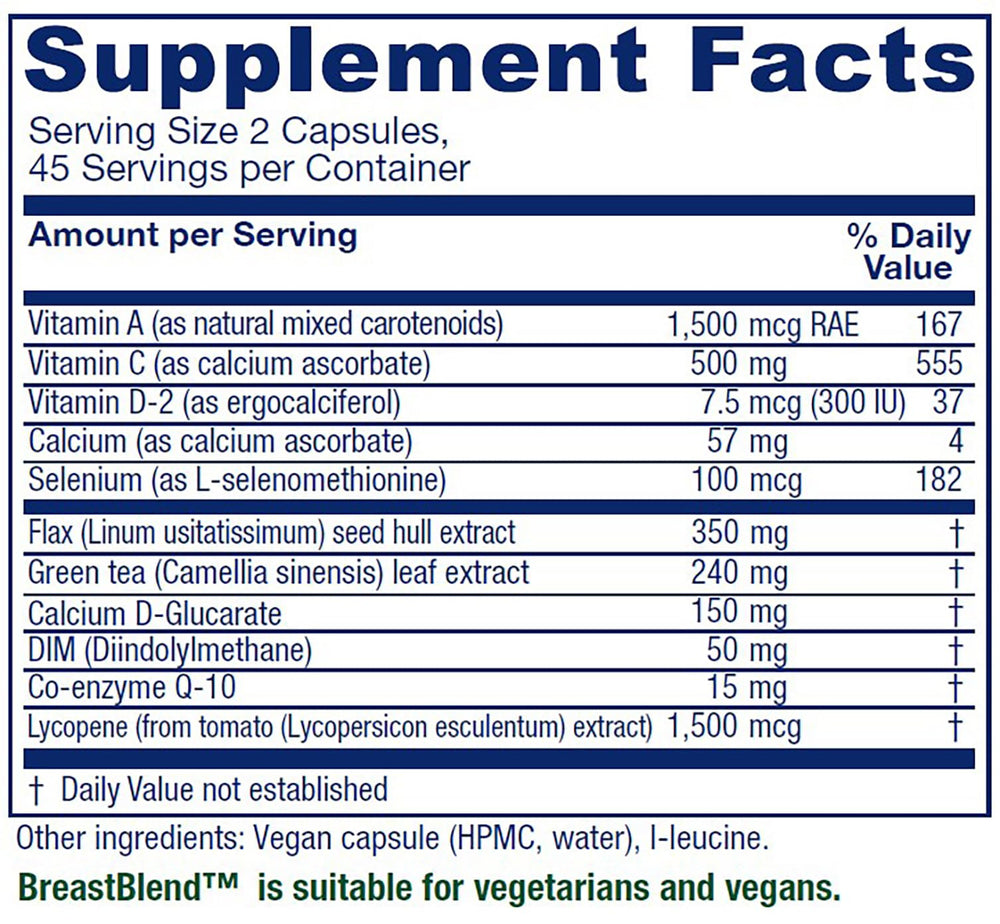 Vitanica BreastBlend bottle front view for easy daily use