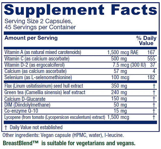 Vitanica BreastBlend bottle front view for easy daily use