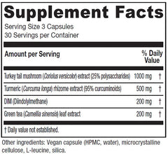 Close-up of Vitanica CCDG Blend capsules for daily wellness