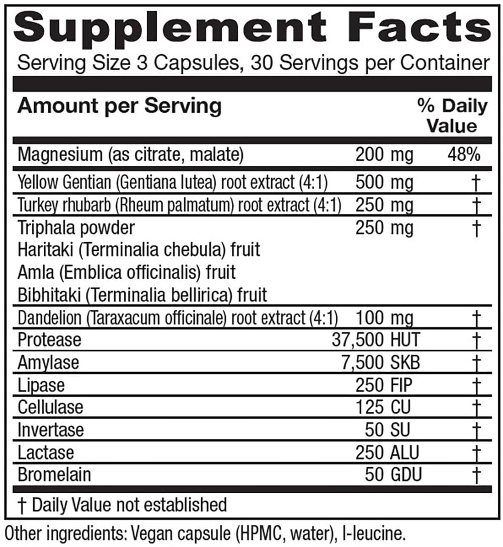 Vitanica Colon Motility Blend capsules offer gentle support for regularity.