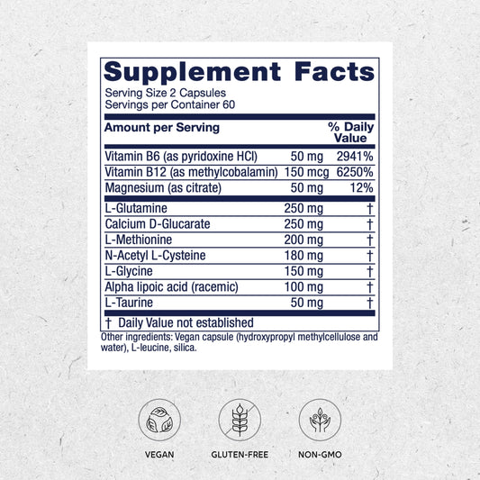 Vitanica Endocrine Disruptor Relief bottle side view for daily use.