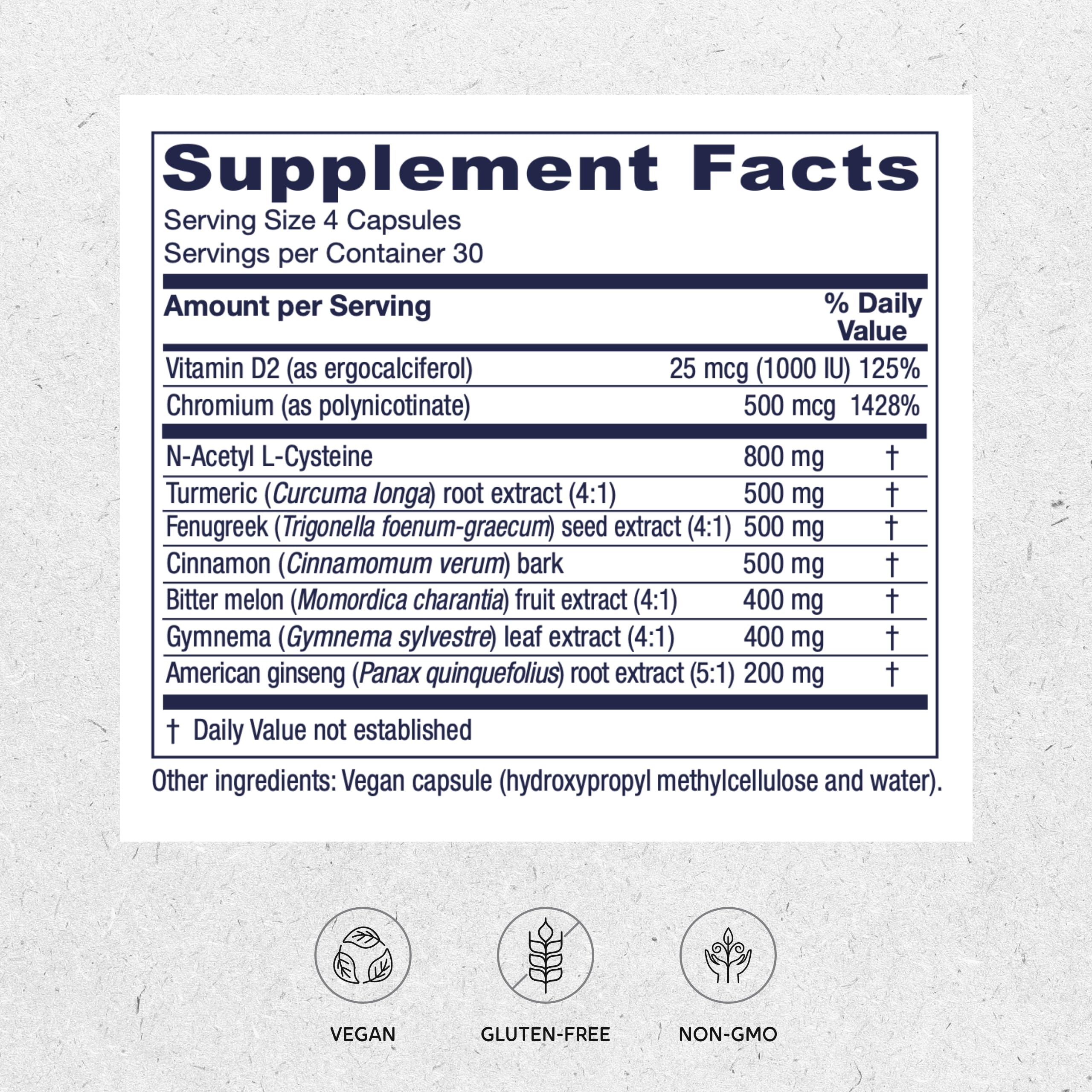 Capsules arranged for daily wellness routine with Vitanica Metabolic Manager