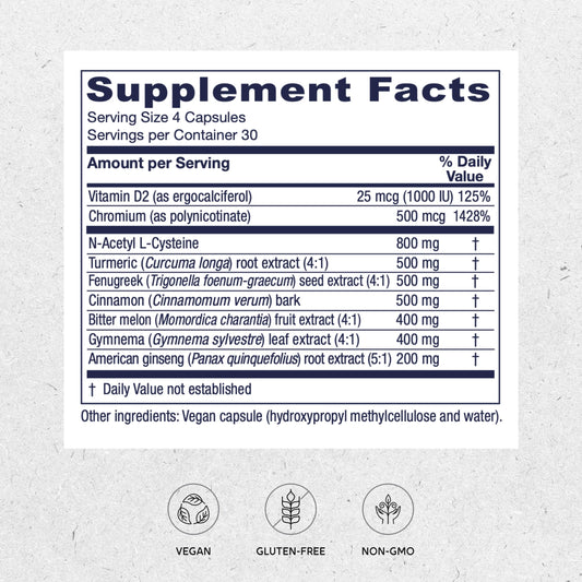 Capsules arranged for daily wellness routine with Vitanica Metabolic Manager