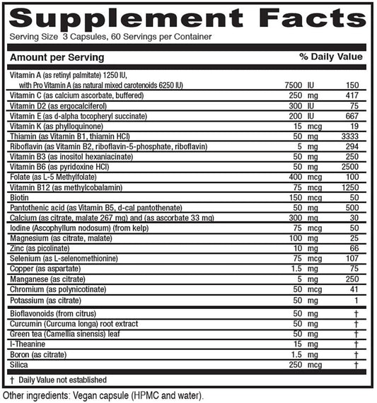 Vitanica Mid-Life Symmetry capsules closeup show high potency nutrients.