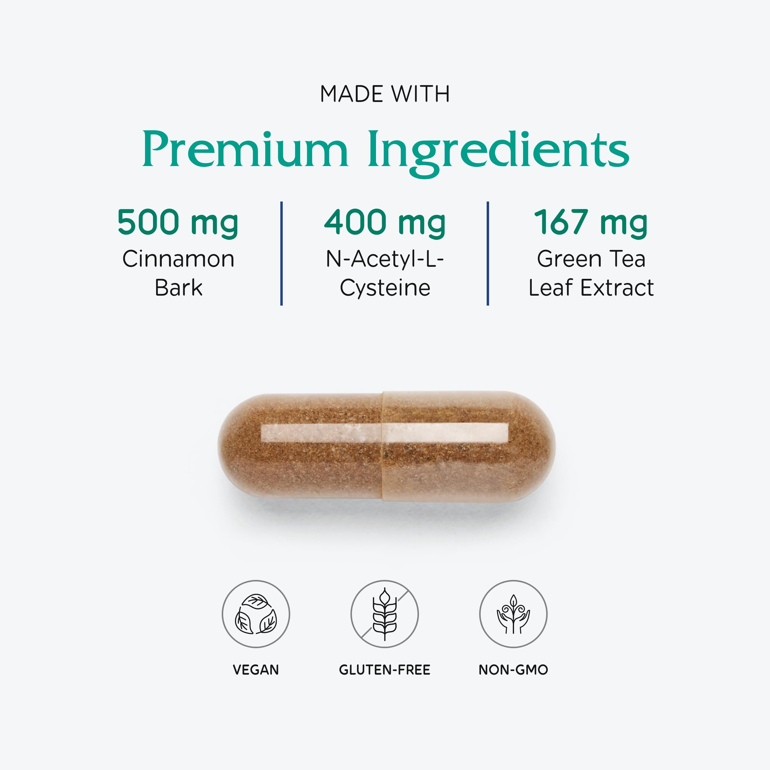 Green tea and related ingredients pictured as part of OvaBlend's hormone-support blend